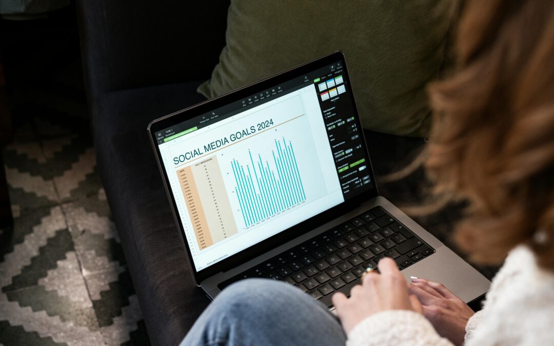 Why Posting Without Strategy Wastes Time and Budget